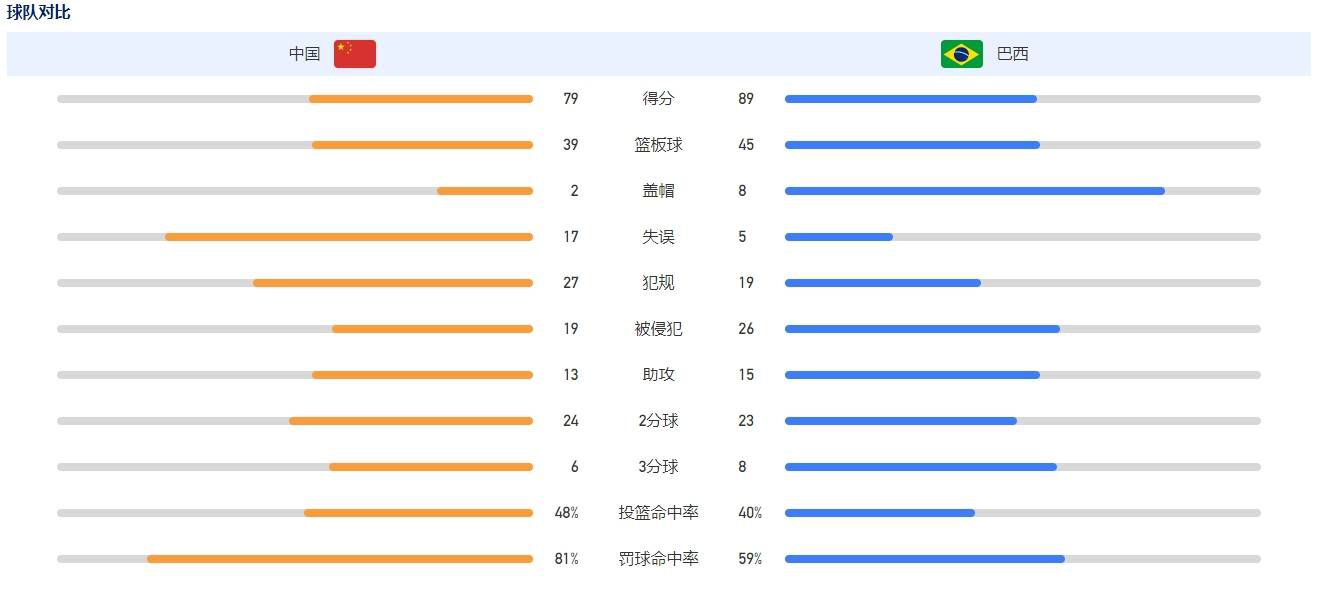 德拉季奇IG长文正式宣布退役：我已经实现了我最大的梦想戈兰-德拉季奇在Instagram上发布长文，正式宣布退役。